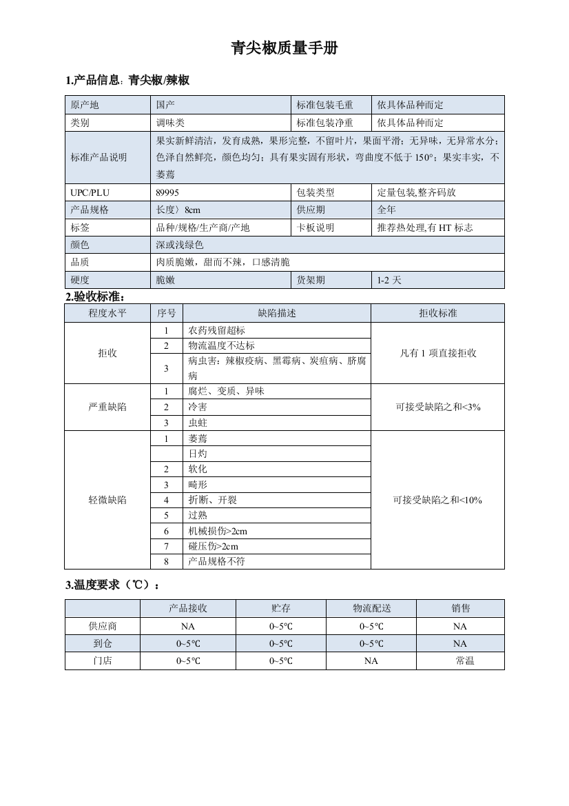 23quality-manual-Green-pepper青尖椒辣椒质量手册验收标准