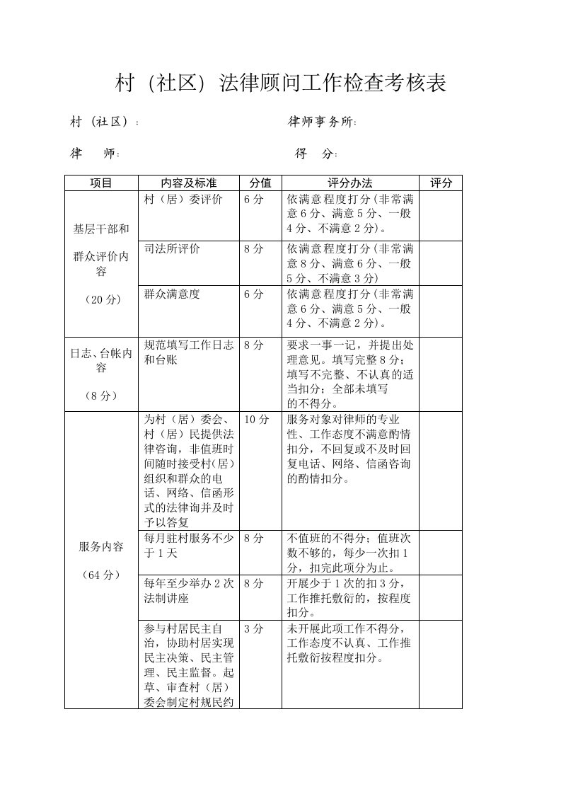 村社区法律顾问工作检查考核表