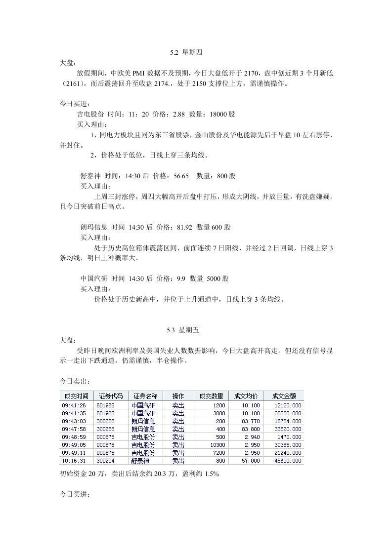 股票2024年度工作总结