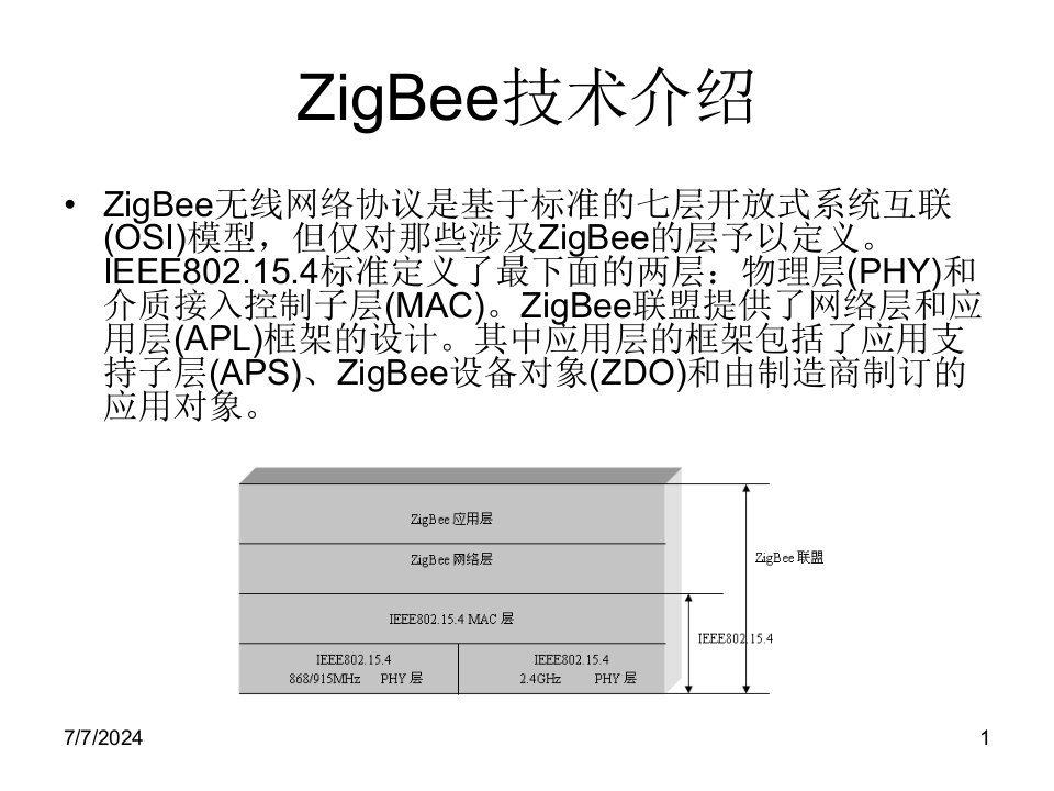 ZigBee技术入门之一开发系统介绍