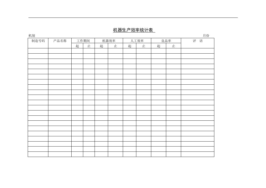 【管理精品】六、机器生产效率统计表