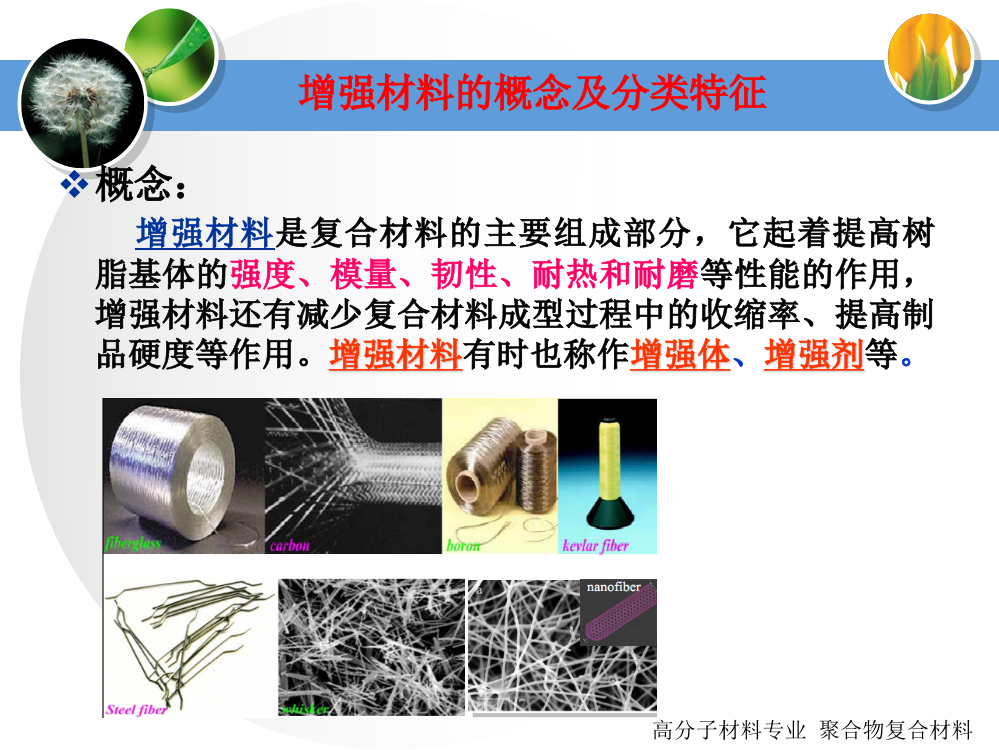 知识点二--玻璃纤维PPT课件