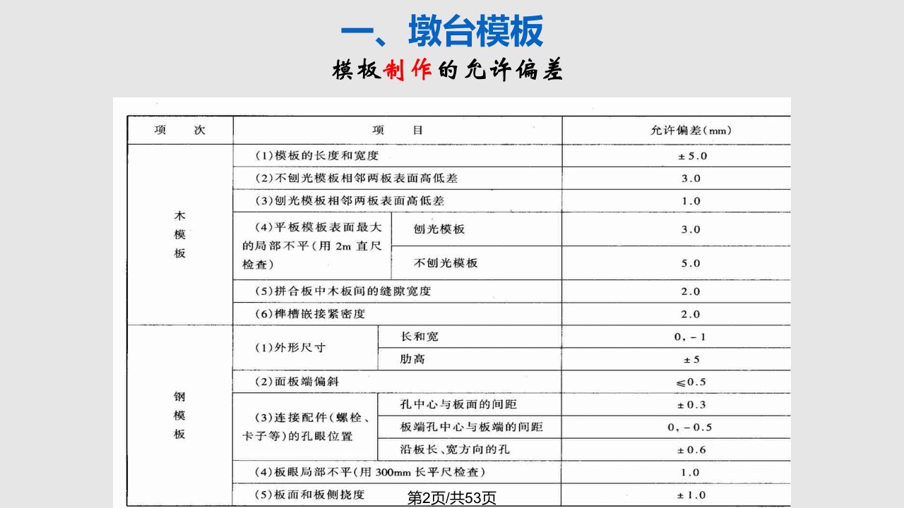 桥梁墩台的施工