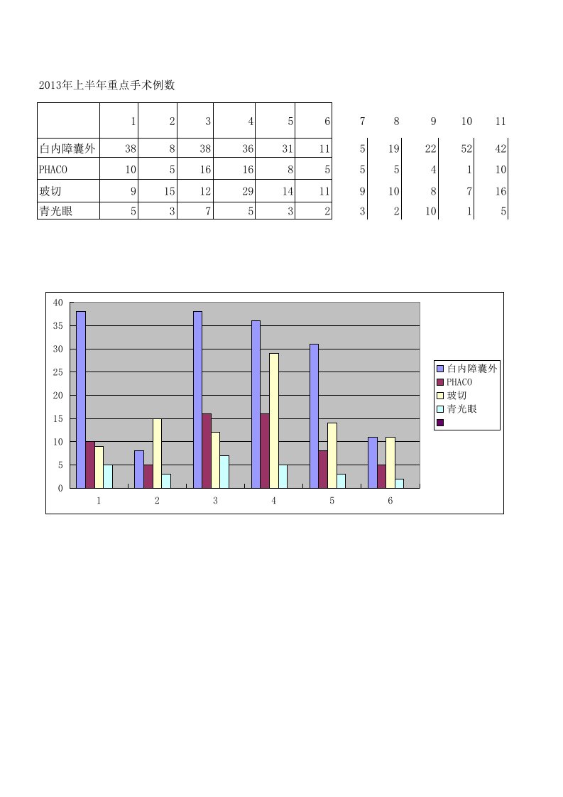 高考必背古诗文64篇目录