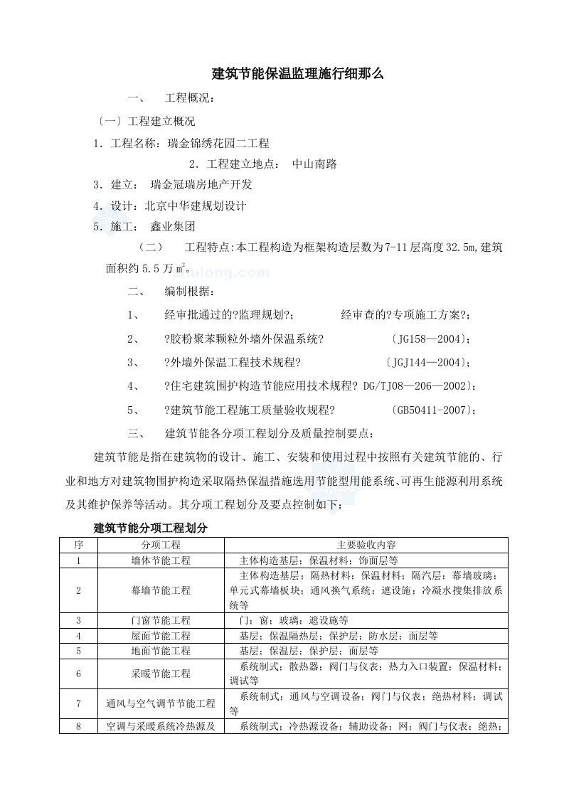 某小区建筑节能保温工程监理实施细则