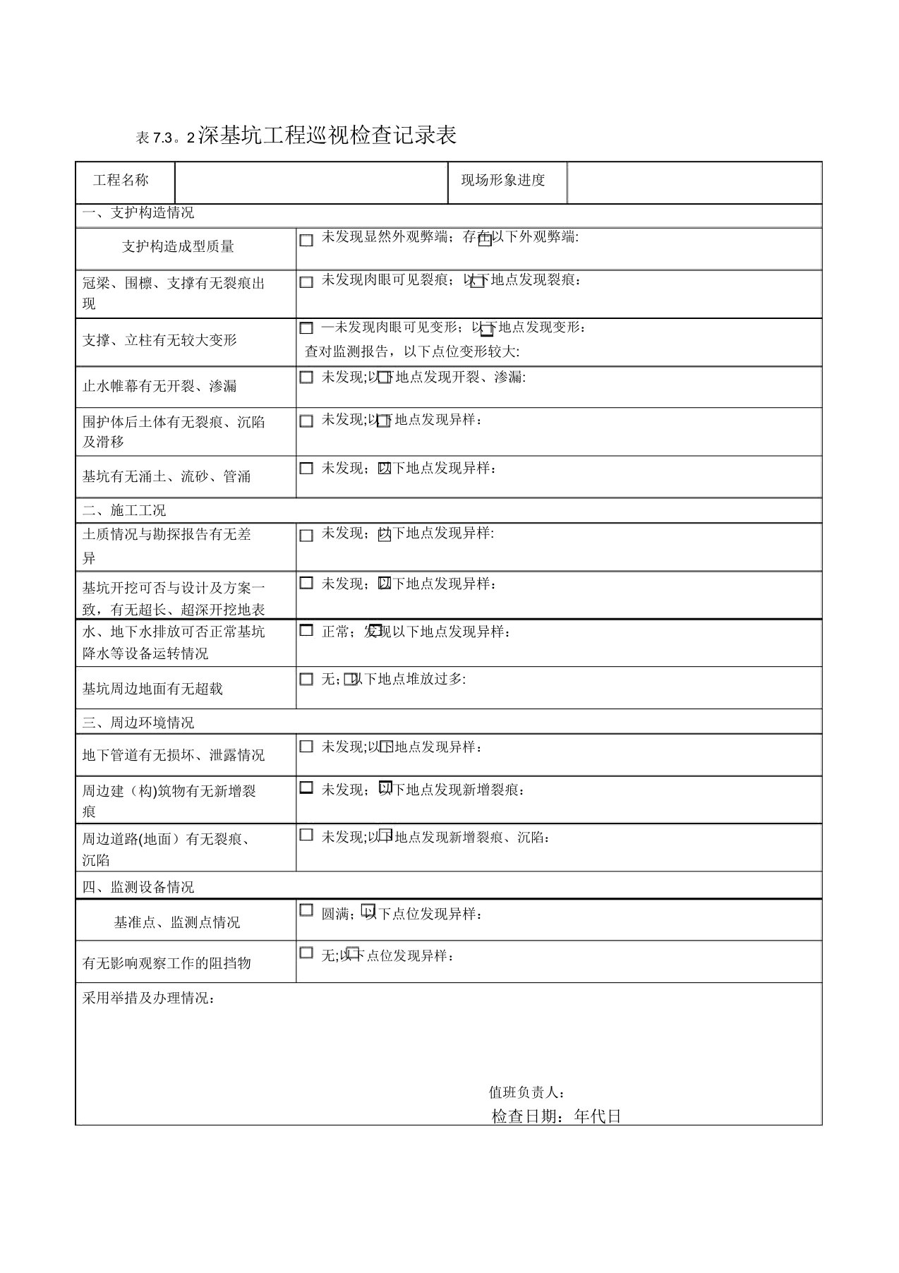 深基坑工程日常巡视检查记录表