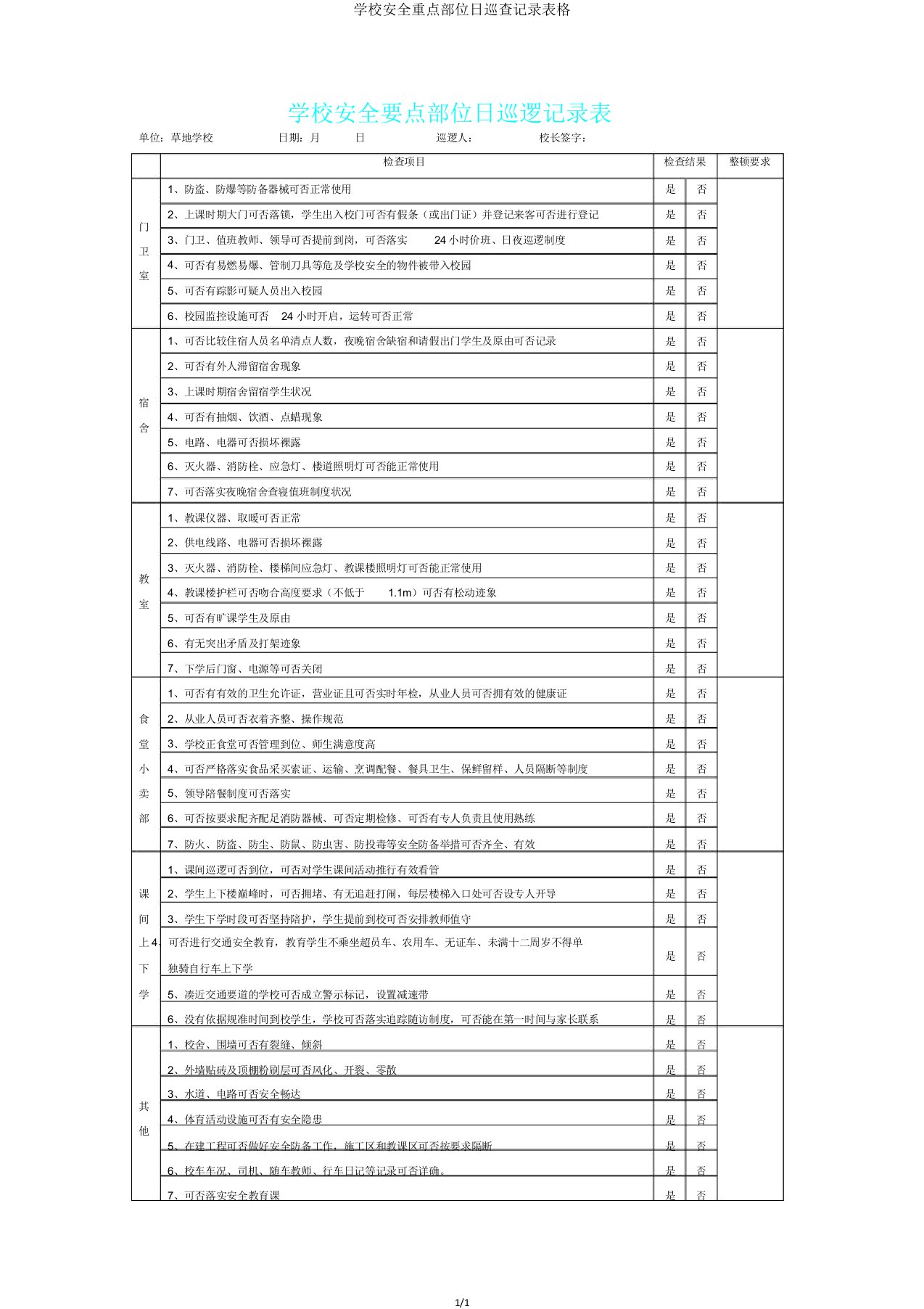 学校安全重点部位日巡查记录表格