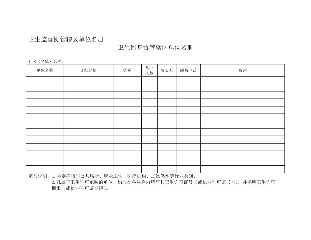 表格模板-卫生协管工作流程图