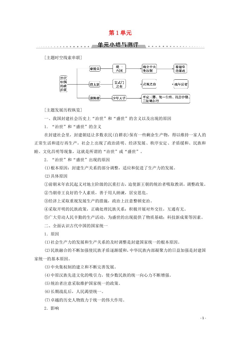 2020_2021学年高中历史第1单元中国古代的政治家单元小结与测评教学案含解析新人教版选修4