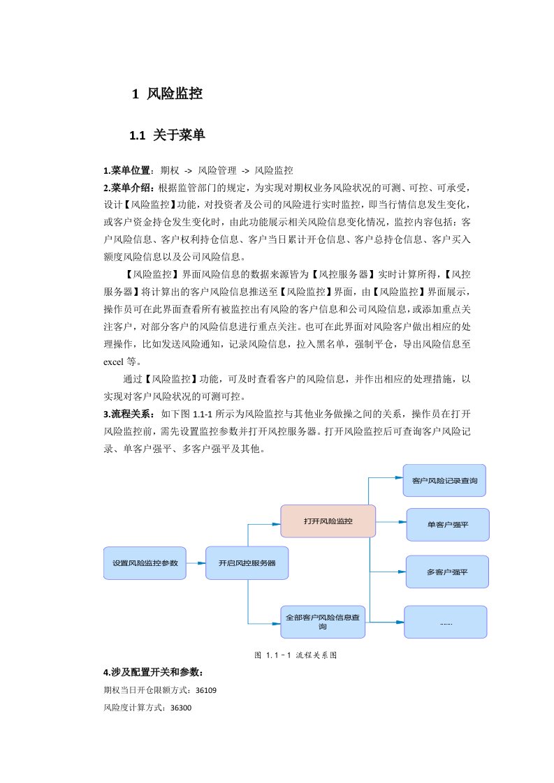 股票期权系统风控模块使用说明书