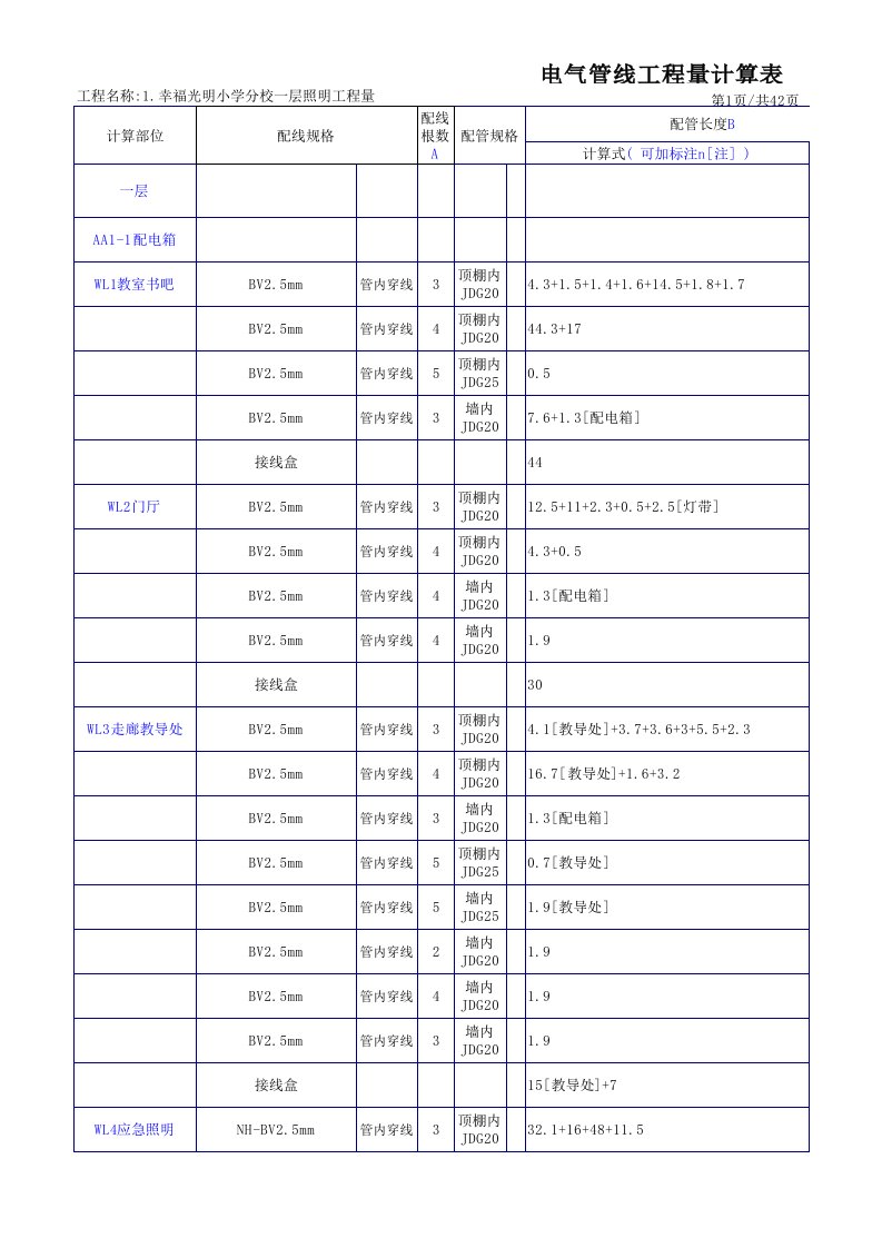 工程制度与表格-1幸福光明小学分校一层照明电安装工程量计算表格