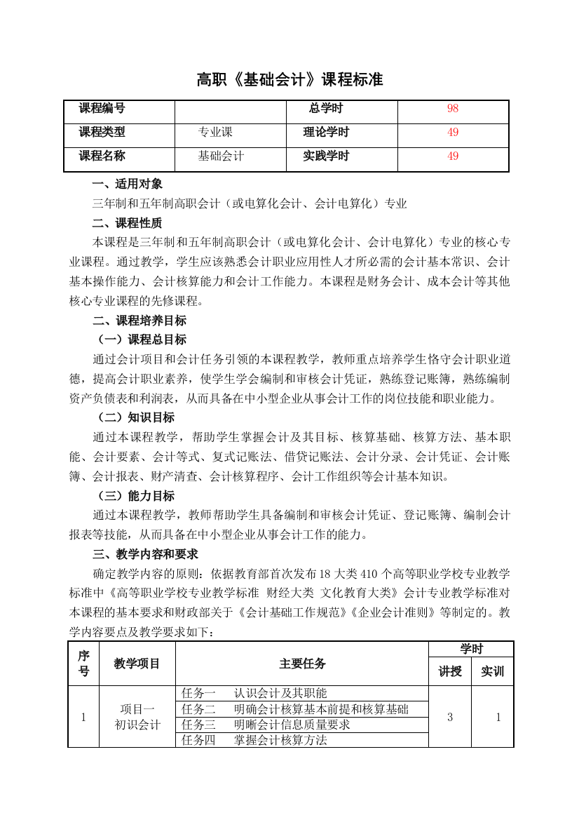 高职基础会计课程标准