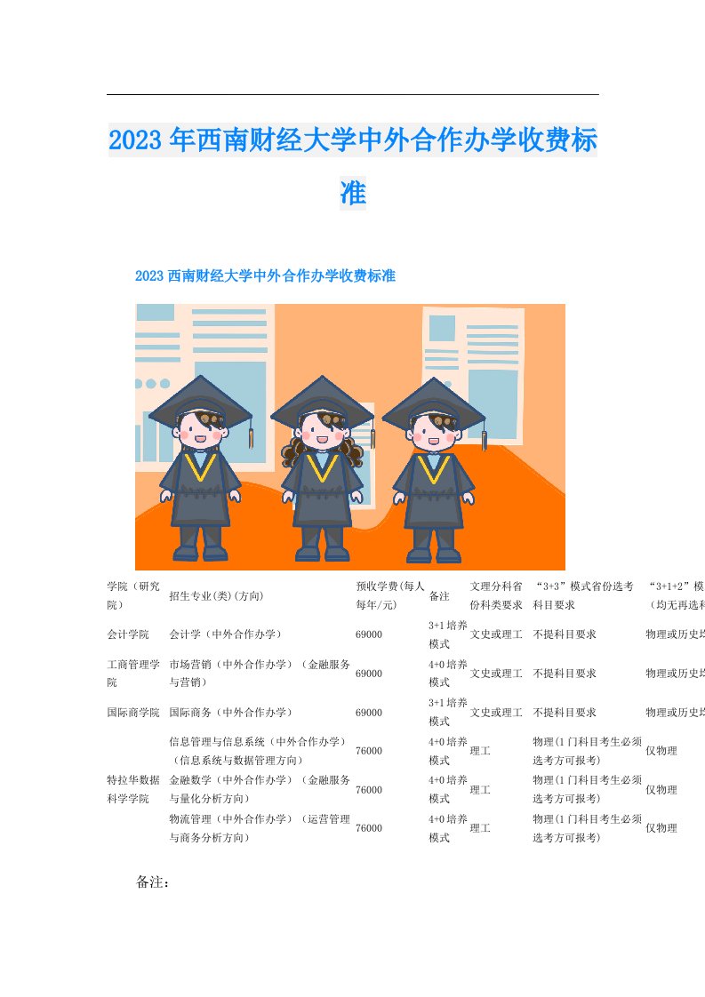 西南财经大学中外合作办学收费标准