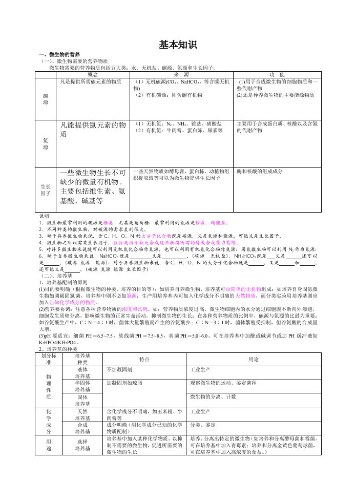 高中生物二轮复习学案