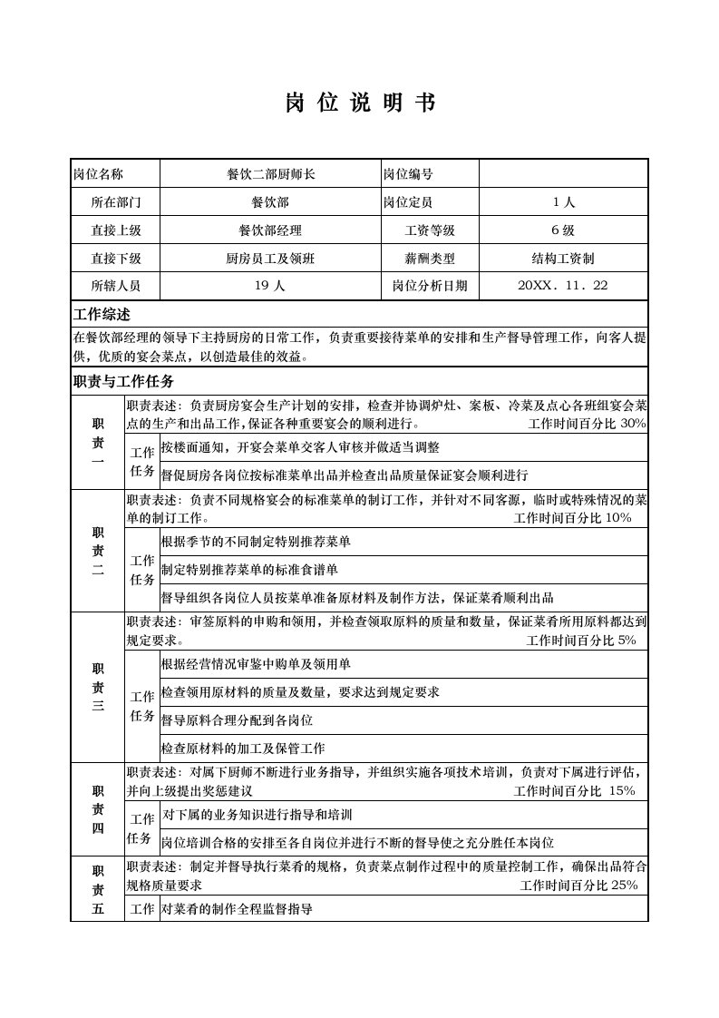 餐饮管理-aji1206x国际大酒店餐饮部岗位说明书餐饮二部厨师长