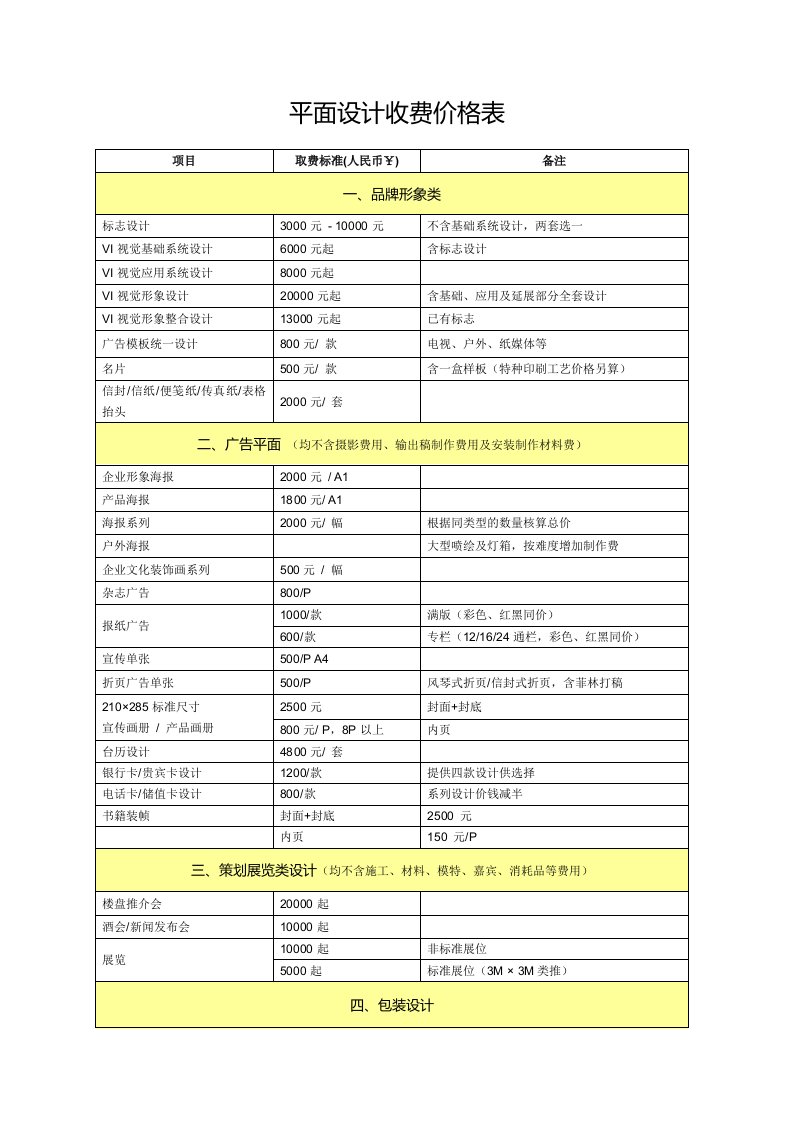 平面设计收费价格表