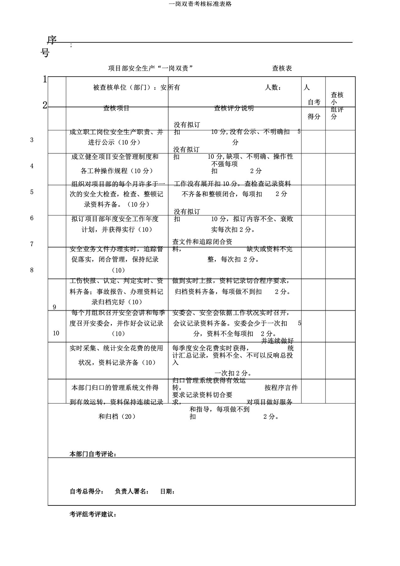 一岗双责考核标准表格