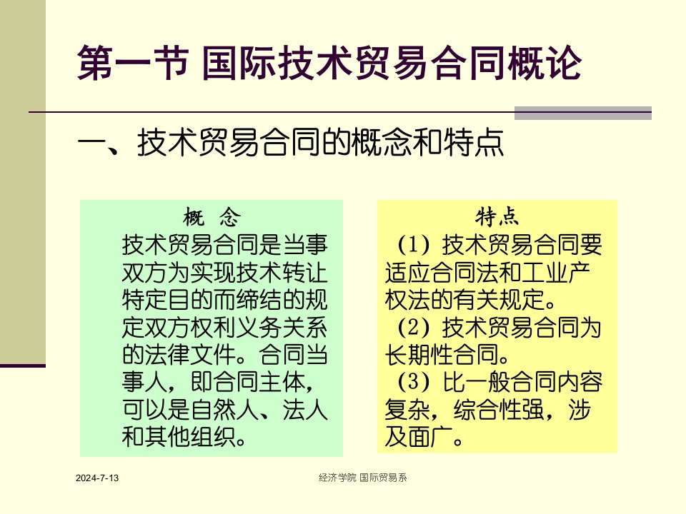 国际技术贸易合同概论