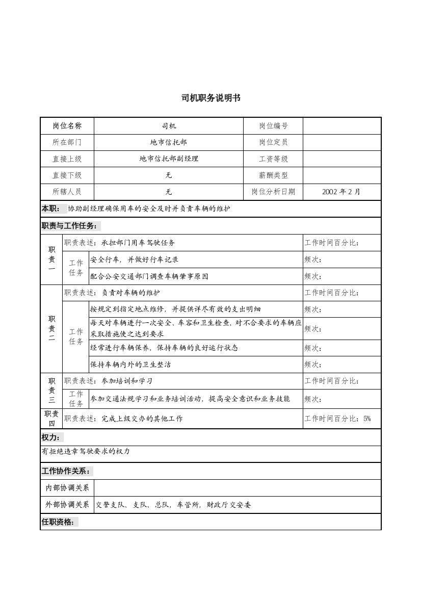 信托投资公司地市信托部司机职务说明书