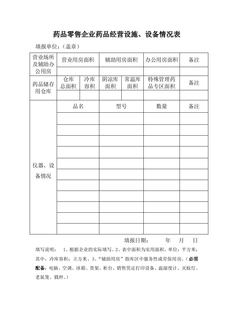 药品零售企业药品经营设施设备情况表