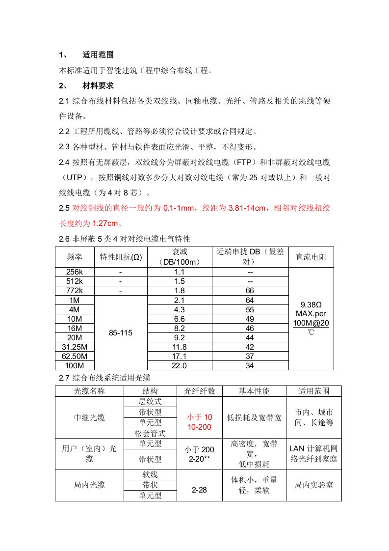 综合布线施工工艺及质量验收标准32