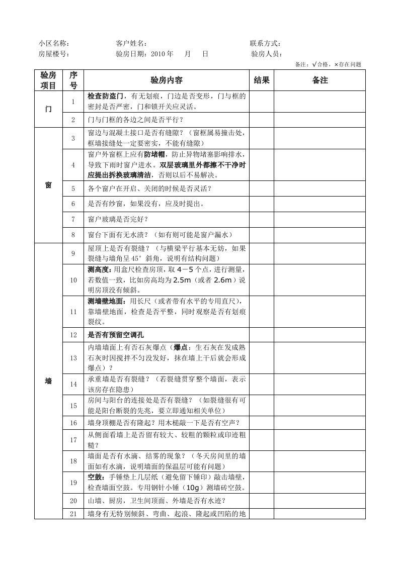 新房收房验收记录单(毛坯房)