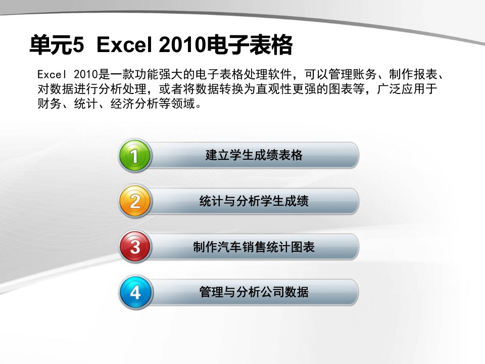 计算机应用基础(Excel电子表格)优质课件