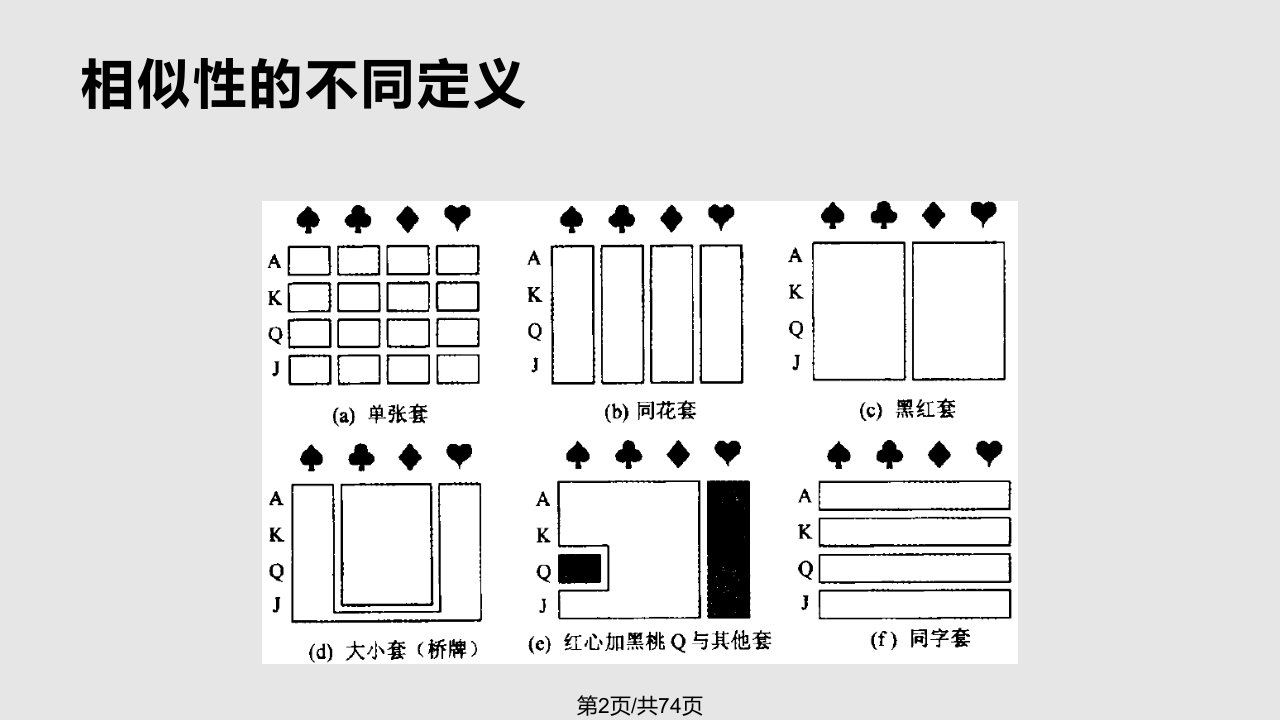 补充聚类分析应用多元分析第三