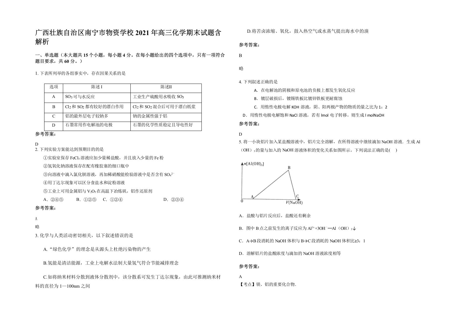 广西壮族自治区南宁市物资学校2021年高三化学期末试题含解析