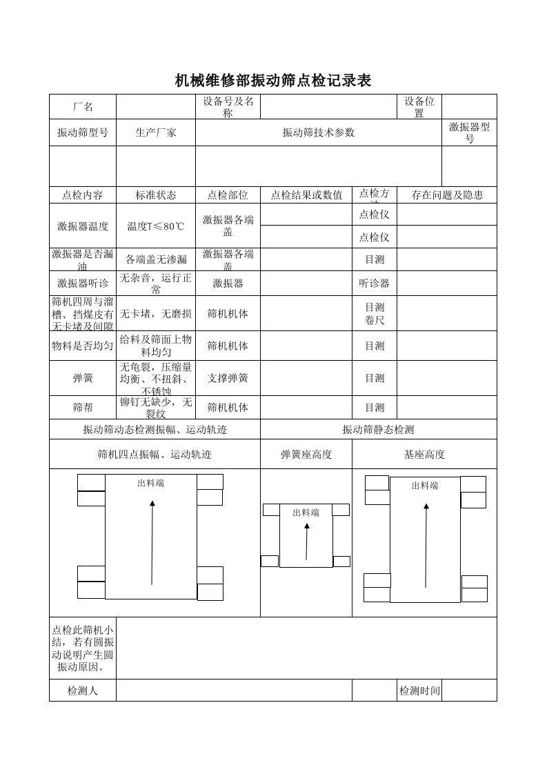 振动筛点检记录表