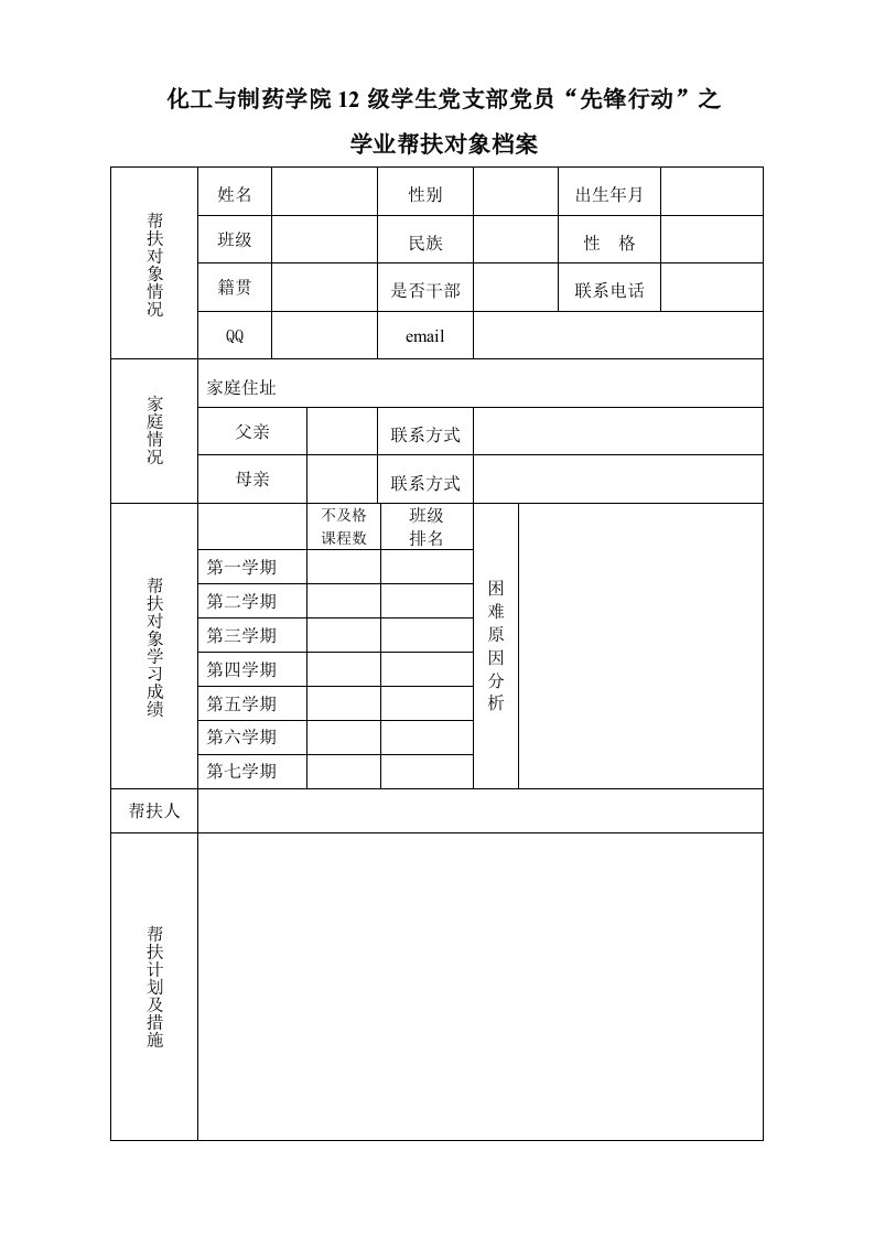 化工学院党员帮扶活动表格(3)