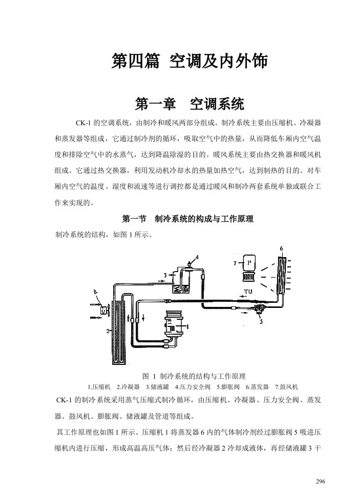 吉利自由舰维修手册－CK-1空调及内饰维修手册