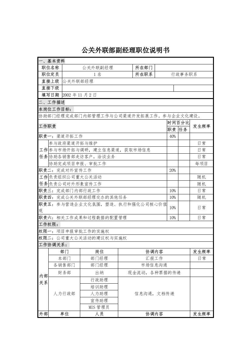 UNIDA信息产业公司公关外联部副经理职位说明书