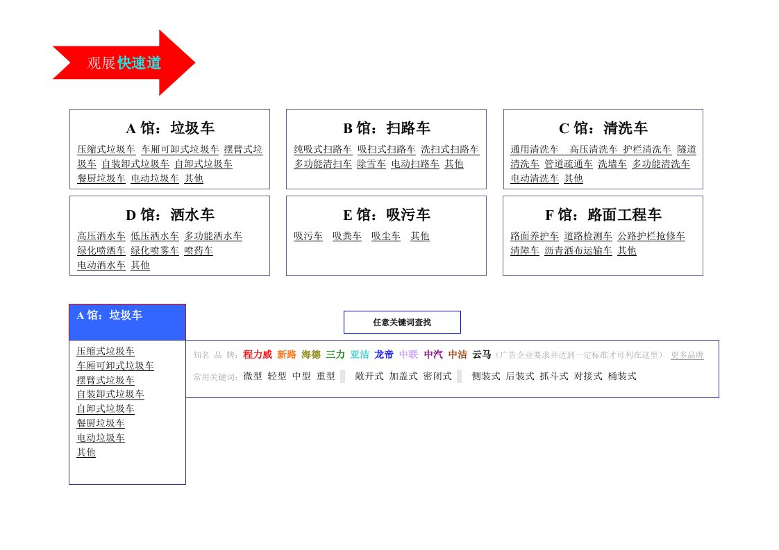 中国汽车供应商网环卫车分类与规范