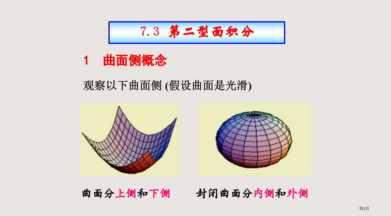 73第二型曲面积分省公开课一等奖全国示范课微课金奖PPT课件