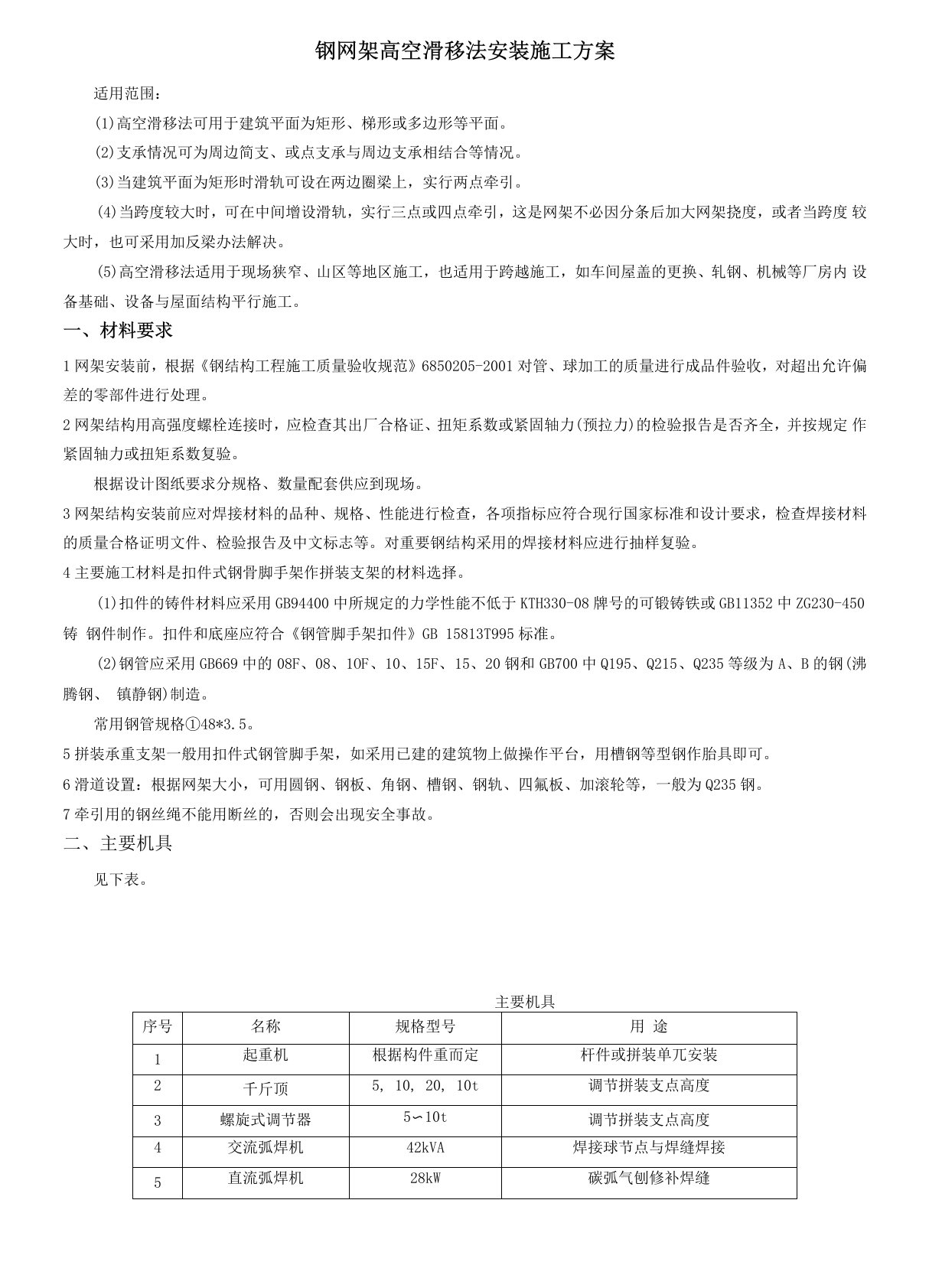 钢网架高空滑移法安装施工方案