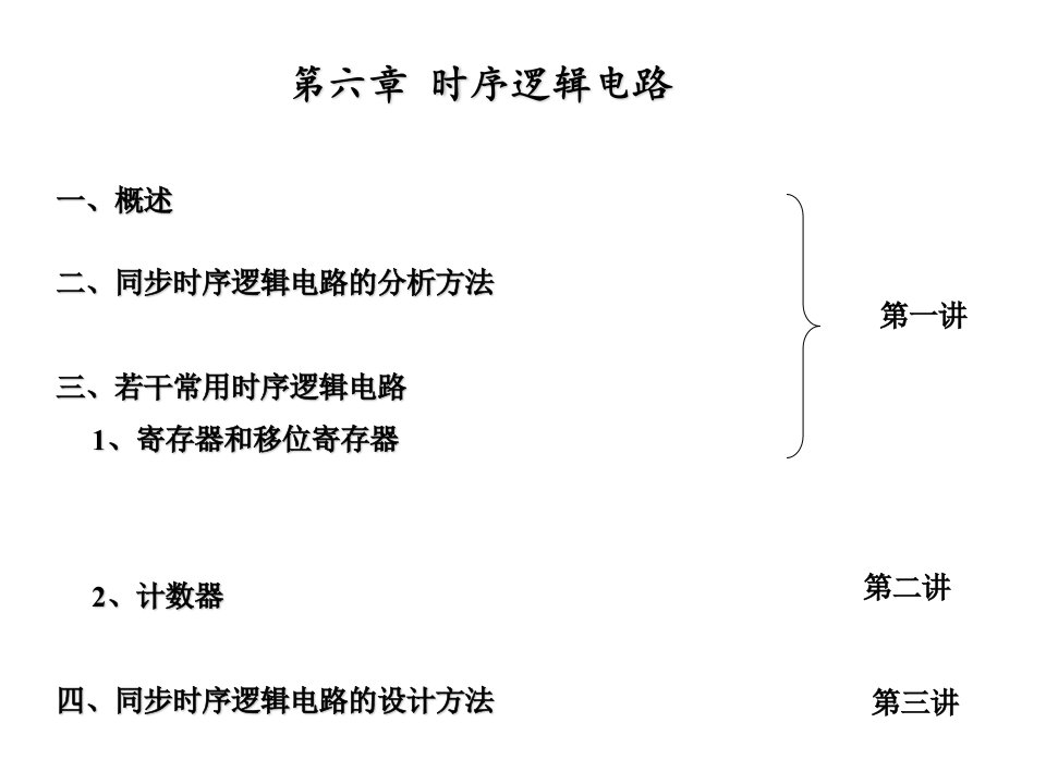 数字电子技术基础课件