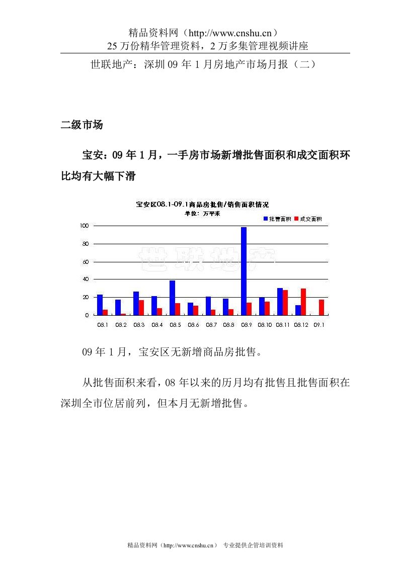 世联地产深圳09年1月房地产市场月报（二）