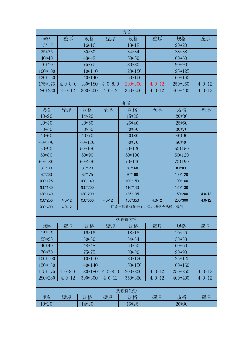 方管规格型号