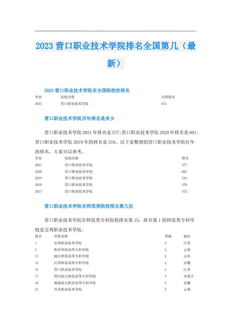 营口职业技术学院排名全国第几（最新）