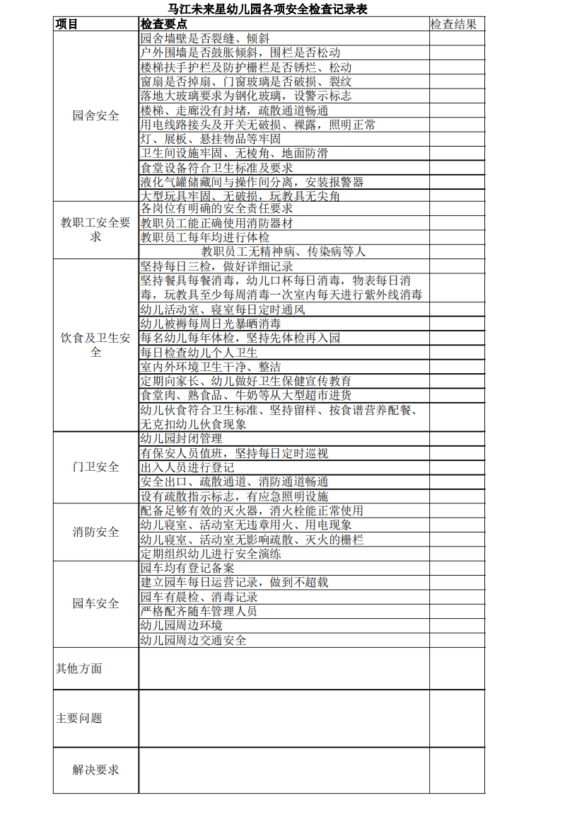 幼儿园各项安全检查记录表