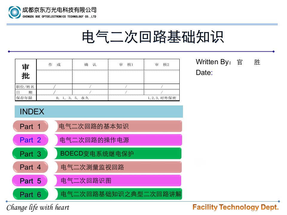 二次回路基础知识与高压柜二次回路分析