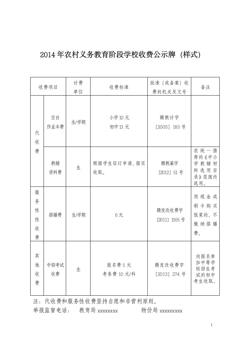 2014年农村义务教育阶段学校收费公示牌（样式）