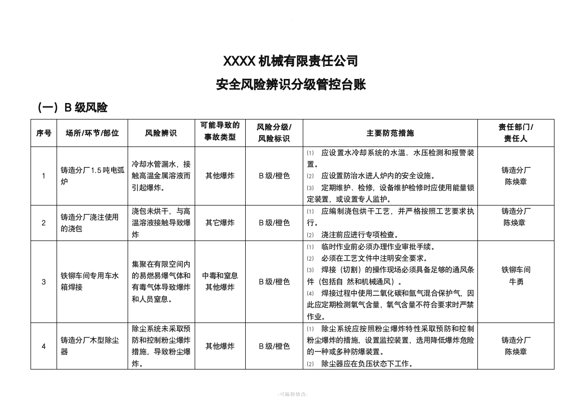 安全风险辨识分级管控台账