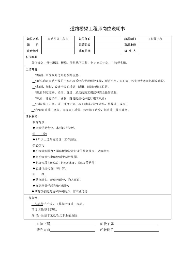 岗位职责-建筑行业工程技术部道路桥梁工程师岗位说明书