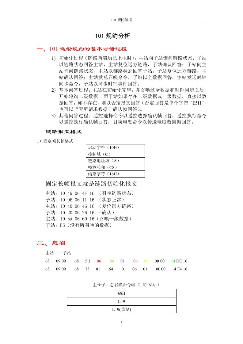 101规约报文分析