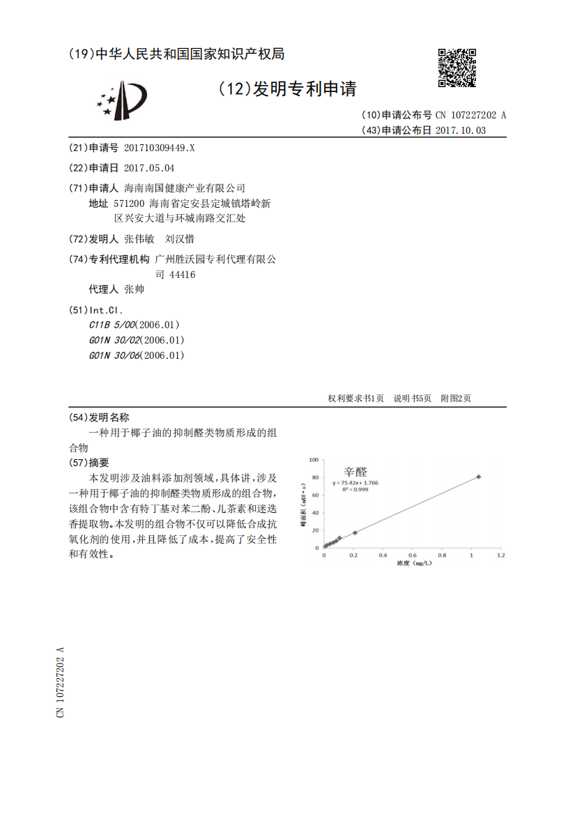 一种用于椰子油的抑制醛类物质形成的组合物