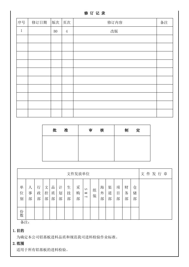 铝基板进料检验规范(BG-ZC-039)