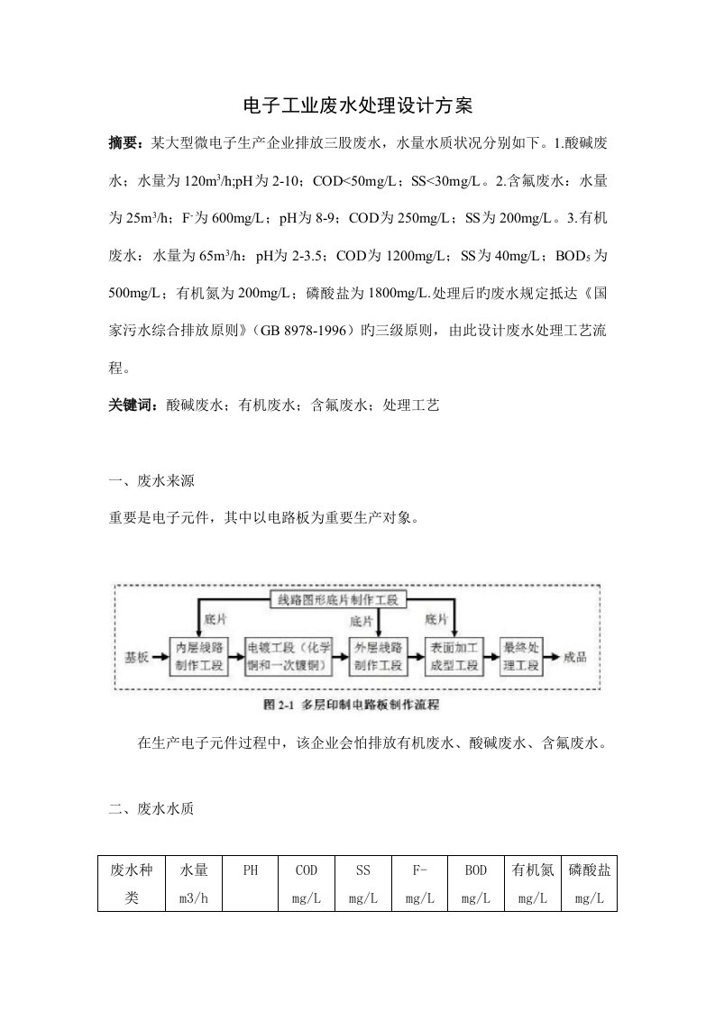 电子工业废水处理设计方案