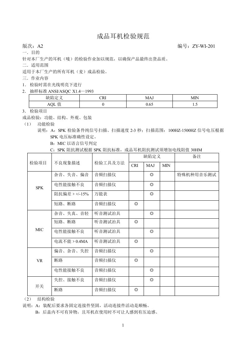 成品耳机检验规范